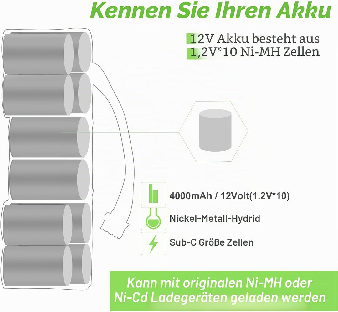 12V 4000mAh Ersatzakku für ECOVACS Deebot 900, 700, M88, DE33, DE35, DG710, DG716 OZMO 610, 901, 902