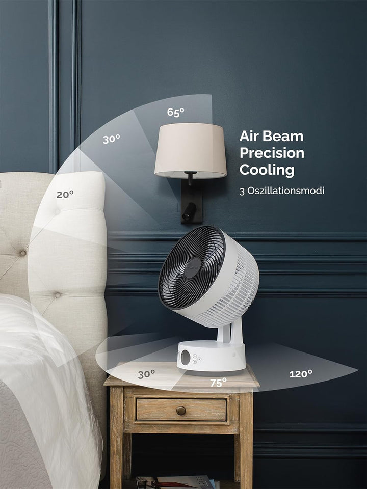 MEACO MeacoFan Sefte® 10 Pro – Akku-Tischventilator, 25 dB leise, 40 Std. Laufzeit, 1150 m³/h Luftle