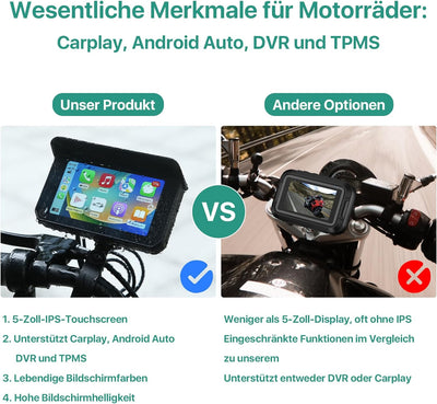 Motorrad DVR Wireless Apple Carplay, Android Auto, TPMS, Dual AHD 1080P Front/Rückfahrkameras, GPS,