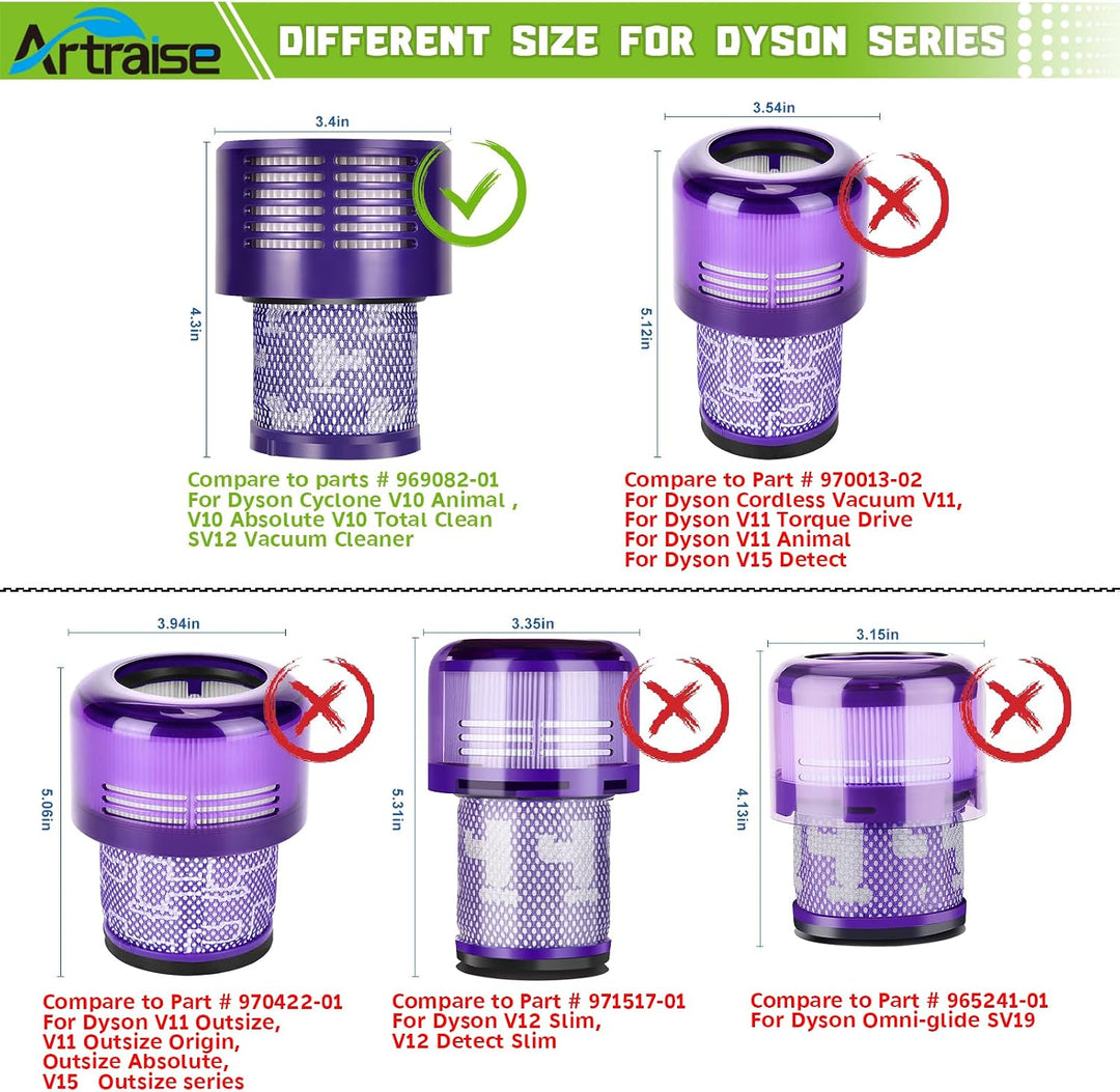 Artraise V10 Filter für Dyson 4 Stück Waschbar Ersatz Hepa Filter für Dyson V10 SV12 Cyclone Animal