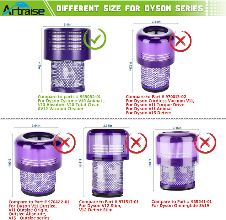 Artraise V10 Filter für Dyson 4 Stück Waschbar Ersatz Hepa Filter für Dyson V10 SV12 Cyclone Animal