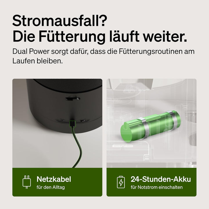 PETLIBRO Granary 2 Futterautomat Katze mit App und integrierter Waage