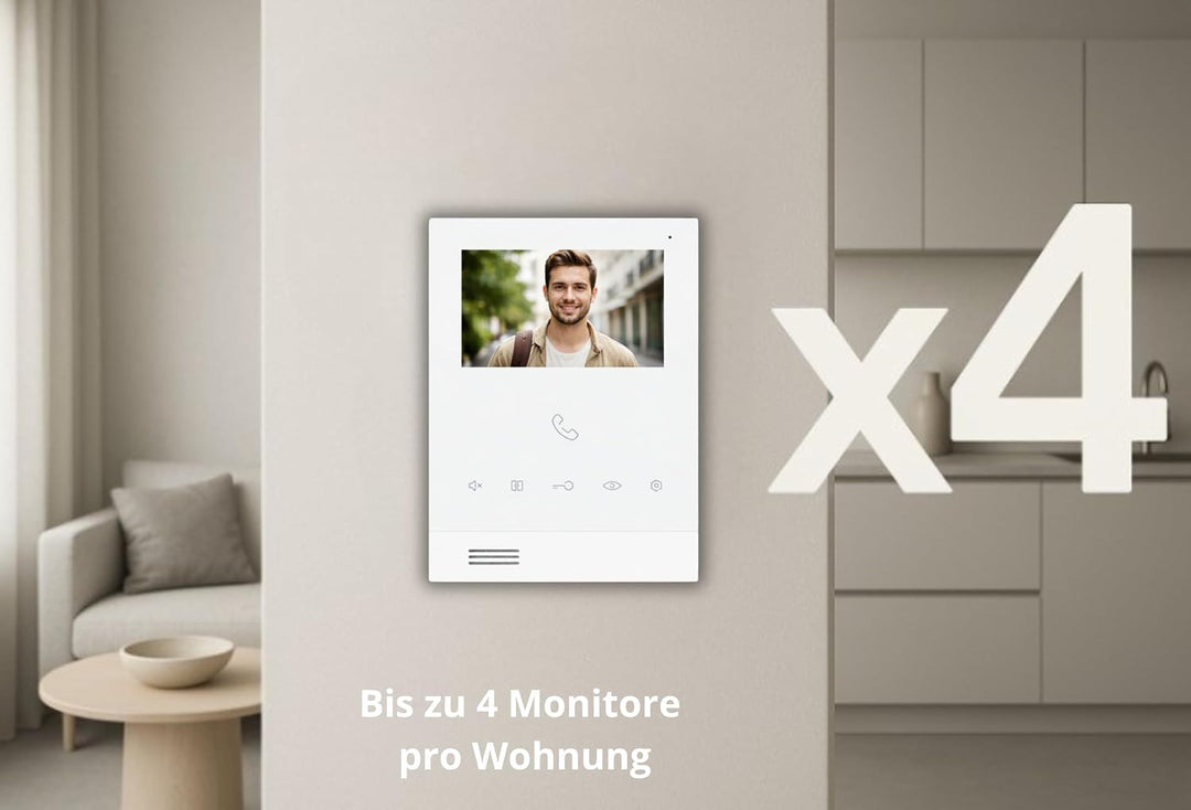 SCHUTZER Video-Türsprechanlage mit Kamera für Einfamilienhaus – kabelgebundene Video Türklingel mit