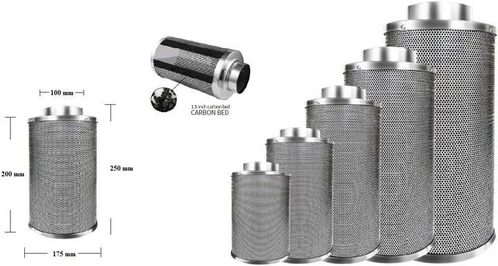 Aktivkohlefilter grow Luftreiniger 100 125 150 200 mm (100 * 200 (bis 200 m3/h)), 100 * 200 (bis 200