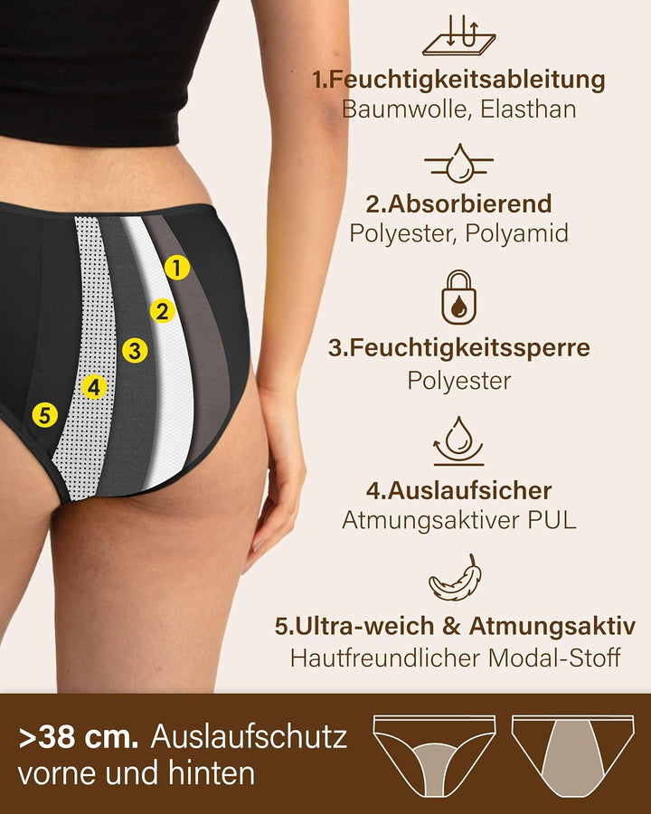 Neione Damen Perioden Unterwäsche | Super Weiche Bikinislips XXS 3er-pack All Black, XXS 3er-pack Al