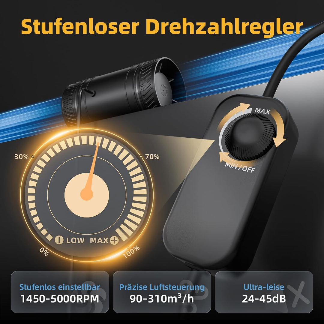SBONNI 100mm Rohrventilator Regelbar, Rohrlüfter 8W, 310m³/h, Überhitzungsschutz Ventilator, Kanalve