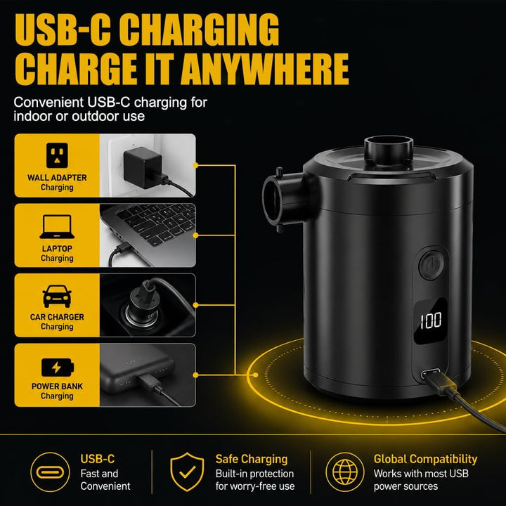 Elektrische Luftpumpe, 5200mAh Akku Luftpumpe mit 4 Luftdüsen, Wiederaufladbare Luftpumpe Elektrisch