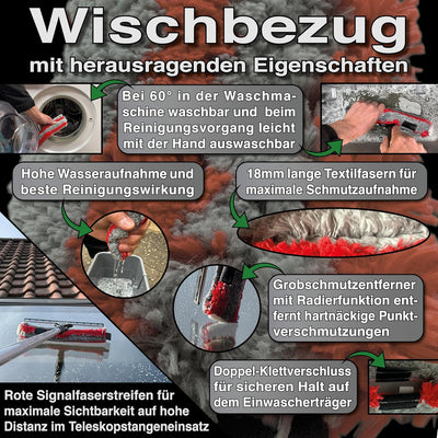 FenWi 1,25m Profi Komplett Set zur Glasreinigung mit 25/30cm Kombi Fensterabzieher Mikrofaser Einwas