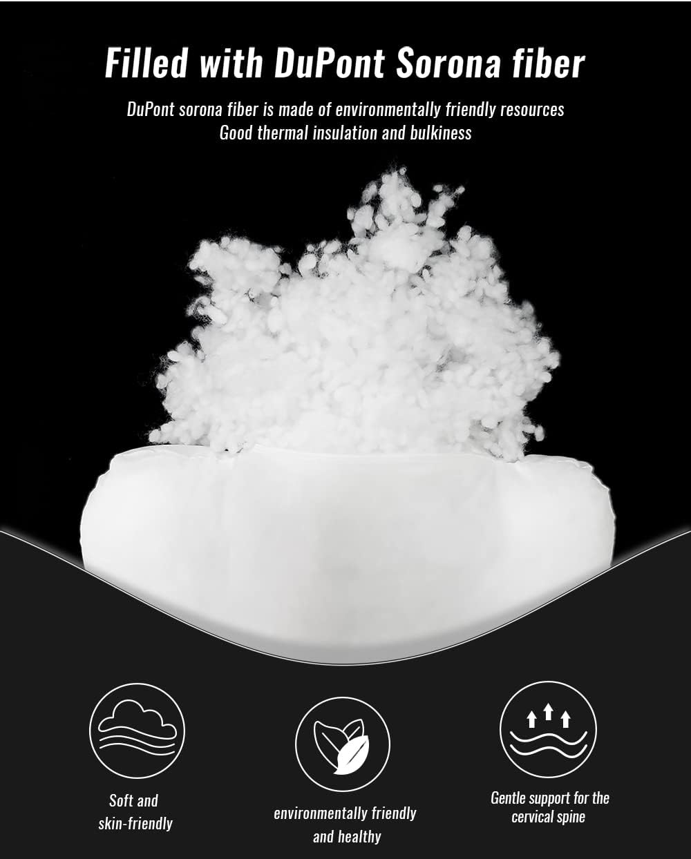EZUNSTUCK 2Pcs Auto Nackenkissen Kopfstütze，Perfekt für Tesla Fahrzeuge, Gefüllt mit Dupont Sorona F