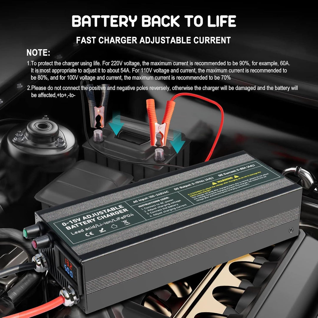 14,6V 60A LiFePO4 Ladegerät, Batterieladegerät 0-15V/0-60A einstellbare, Schnelles Aufladen 12V Akku
