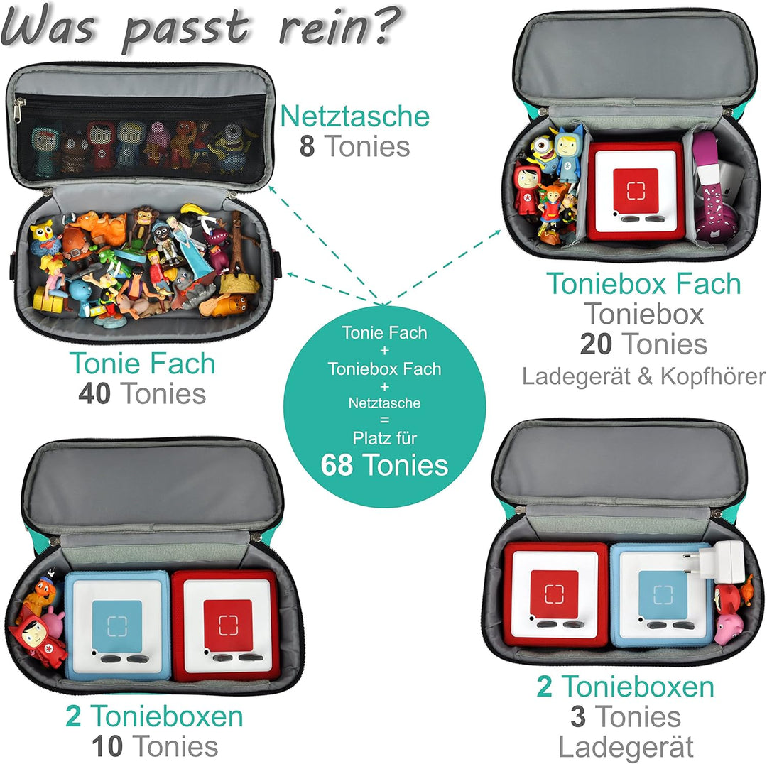PUNALU grosse Tasche für Toniebox, Platz für 68 Tonie Hörfiguren, Toniebox Tasche (türkis), Türkis