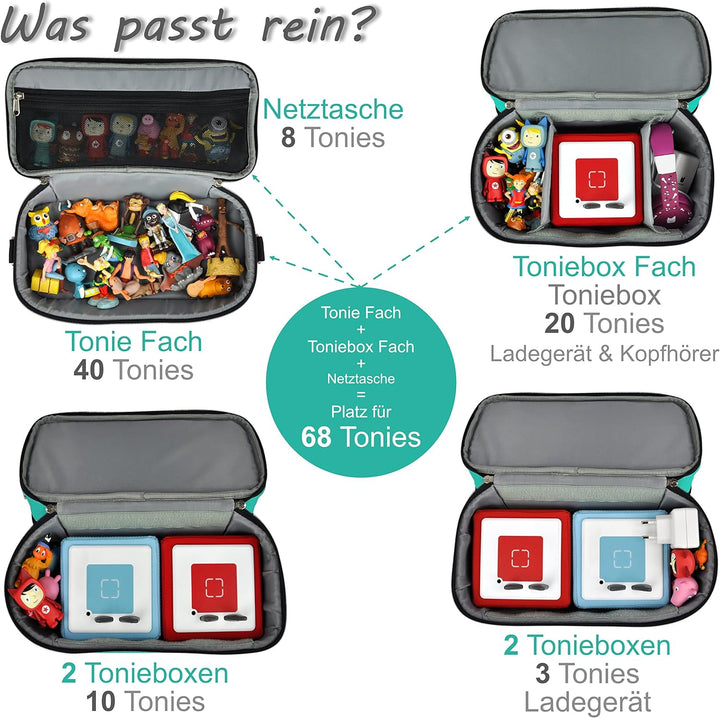 PUNALU grosse Tasche für Toniebox, Platz für 68 Tonie Hörfiguren, Toniebox Tasche (türkis), Türkis