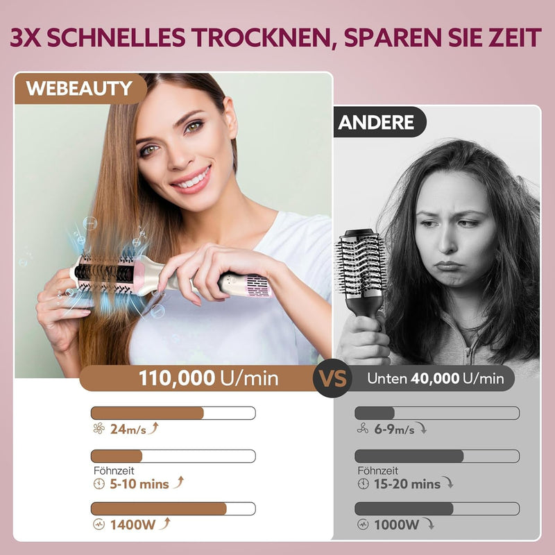 Webeauty [Dual Mode] Föhnbürste & Glättbürste, [4 in 1] Hohe Geschwindigkeit Warmluftbürste 110.000