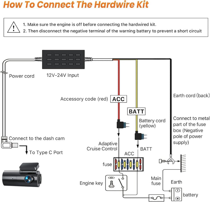 GKU Typ C Hardwire-Kit Dash Cam, 12V- 24V bis 5V 3A, 3,5 Meter Auto-Ladekabel-Kabel, Parküberwachung