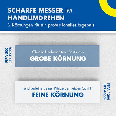 Zische Missarka Blue | Kombi Schleifstein FEPA 500 / 1200 (JIS 1200 / 4000) | Feiner Schliff für Mes