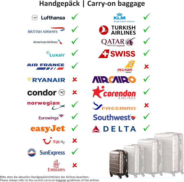 Zelsius Koffer Set 4 Stück, Blau | ABS Hartschalenkoffer mit Zahlenschloss, 4 Rollen und Innen Trenn