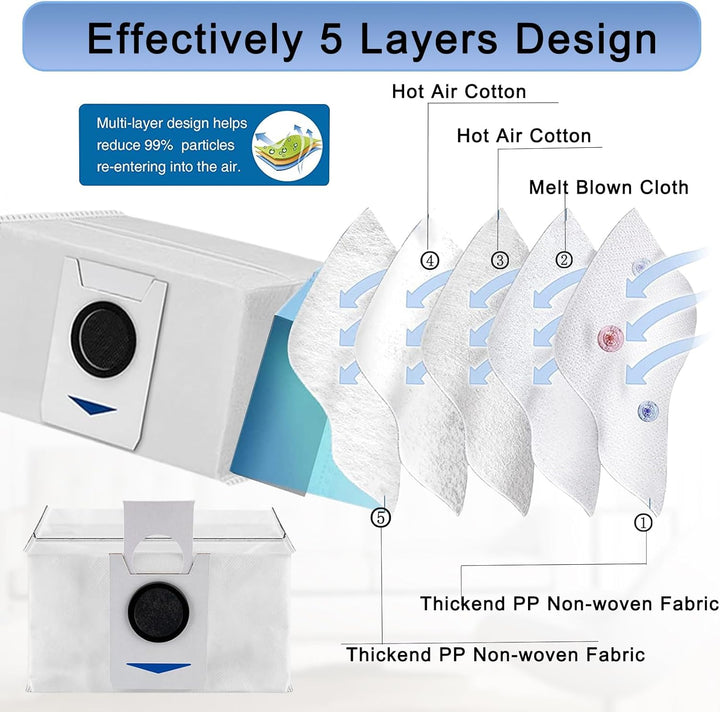 Zubehör für Ecovacs DEEBOT T20 Omni, Ersatzteile für Ecovacs Deebot T20 e Omni Staubsauger, 1 Hauptb