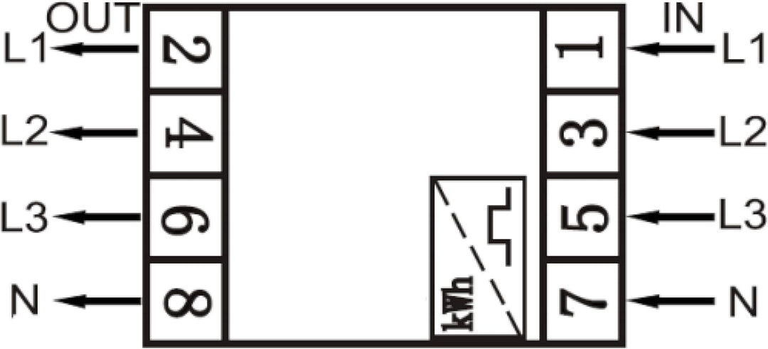 BEMKO A30-BM030-L BM STROMMESSGERÄT 3-PHASEN Stromzähler 3-Phasen 5(80)A, 3-Phasen 5(80)A