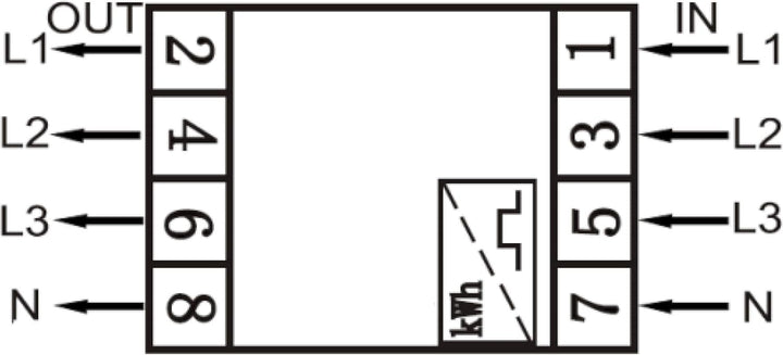 BEMKO A30-BM030-L BM STROMMESSGERÄT 3-PHASEN Stromzähler 3-Phasen 5(80)A, 3-Phasen 5(80)A