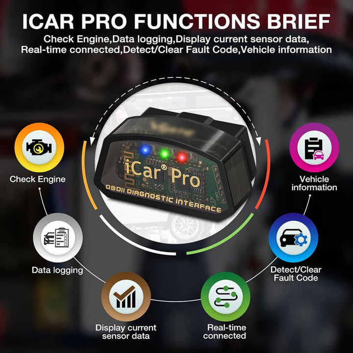 Vgate iCar Pro Mini OBD2 Bluetooth BLE (4.0) Scanner für iOS/Android OBD Adapter Auto Diagnose ELM32