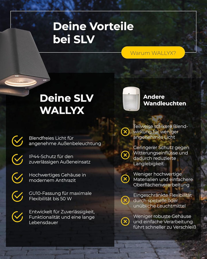 SLV WALLYX | Down-Light zur effektvollen Aussenbeleuchtung von Wänden und Hauseingang, LED Strahler,