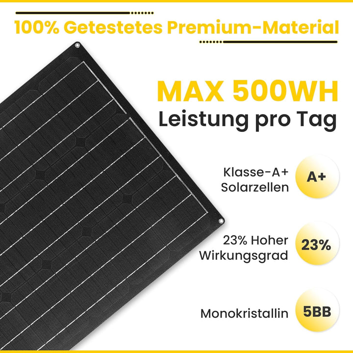 Offgridtec PCB-ETFE Semiflexibles Solarmodul 39V 50W Marine Wohnmobil Solarpanel, 50W