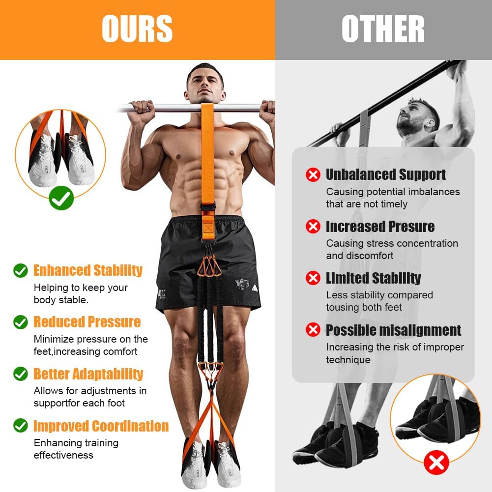 Klimmzughilfe Set, Klimmzughilfe mit 4 Verstellbar Resistance Bands, Klimmzug Bänder mit 2 Fussstütz