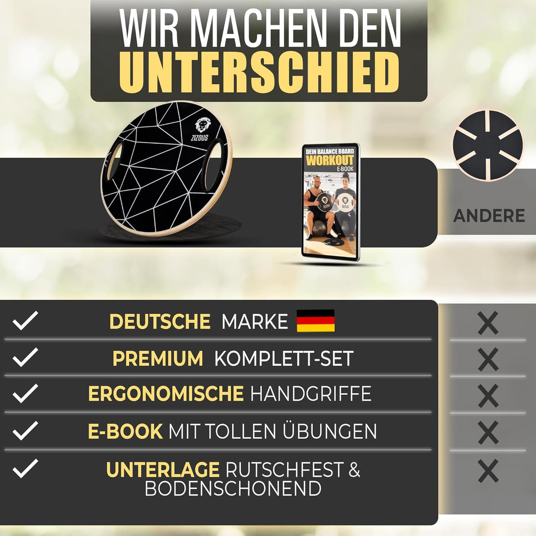 ZIZOUS® Premium Balance Board TESTSIEGER Komplettset - Hochwertiges Wackelbrett inkl. Antirutschmatt