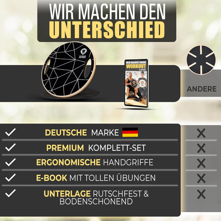 ZIZOUS® Premium Balance Board TESTSIEGER Komplettset - Hochwertiges Wackelbrett inkl. Antirutschmatt