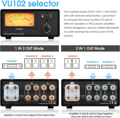 2-Wege Audio Selektor Verstärker/Lautsprecher Umschalter Switcher Box Splitter