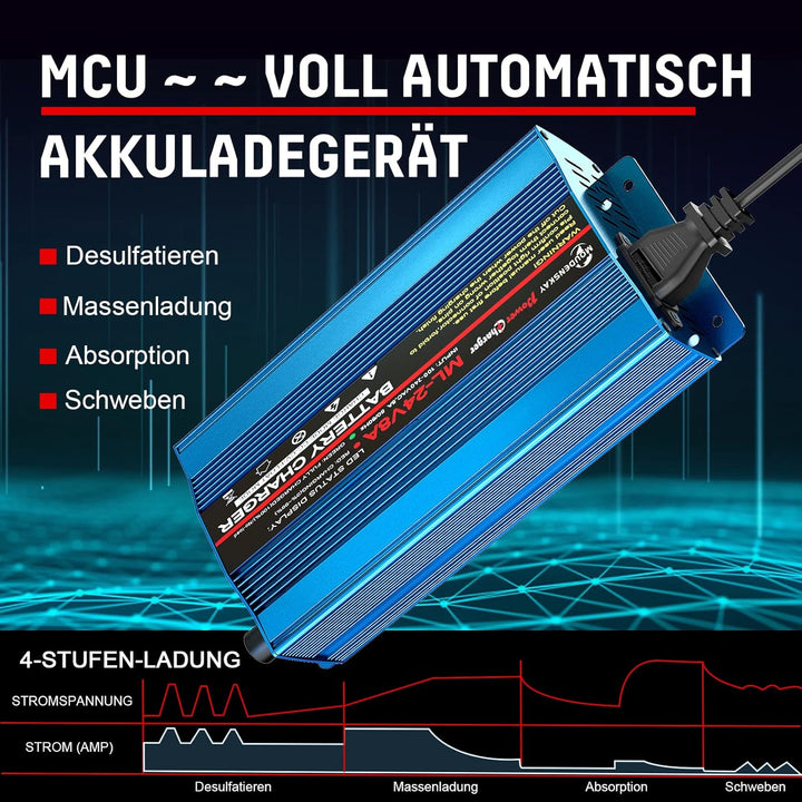 24V 8Amp Smart Automatic Battery Charger,Batterieladegerät Automotive Mit XLR-Anschluss für Roller R