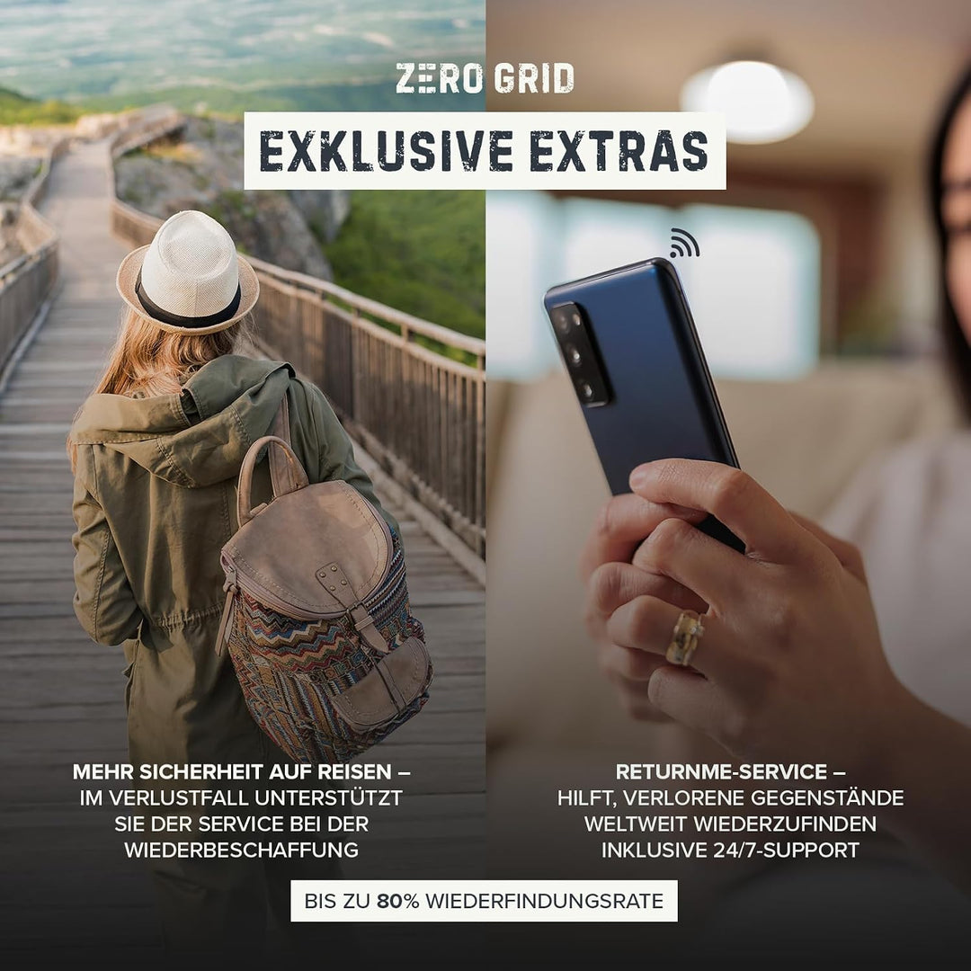 Zero Grid Reisepasshülle – Reisedokumenten-Halter mit RFID-Blockierung Shadow, Shadow