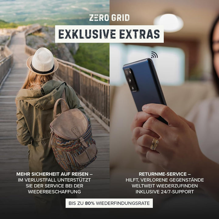 Zero Grid Reisepasshülle – Reisedokumenten-Halter mit RFID-Blockierung Shadow, Shadow
