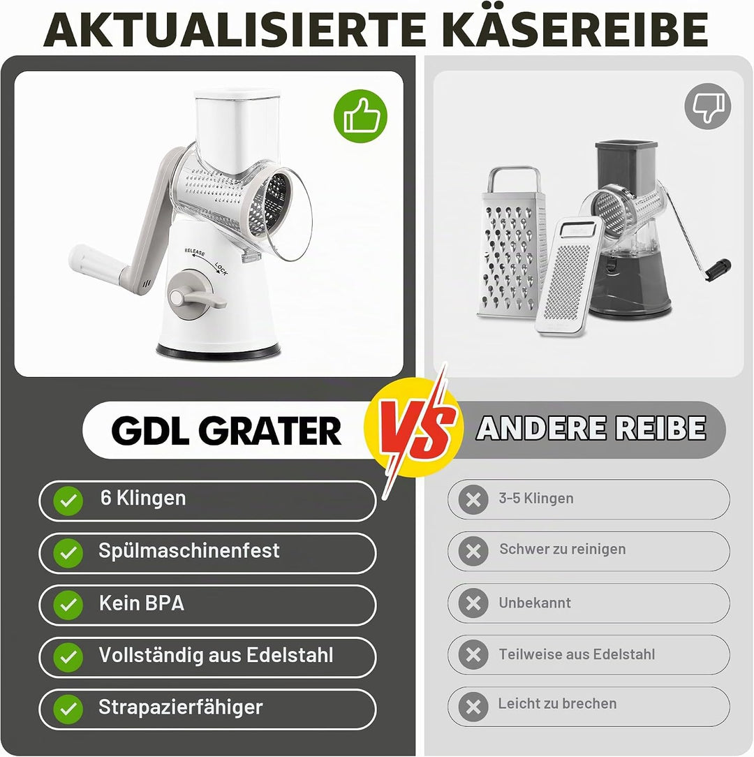 GDL Käsereibe, mit 6 Trommelblättern Gemüsehobel, Starker Saugfuss Gemüseschneider, Sicher und Stabi