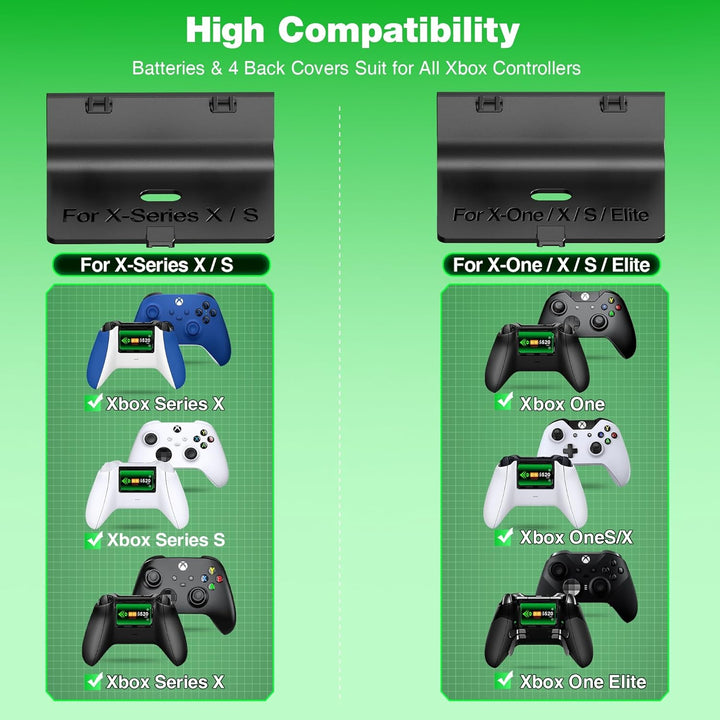 Akku für Xbox/Series x/Xbox One Controller, Xbox Controller Ladestation mit 2 Stück Grosser Kapazitä