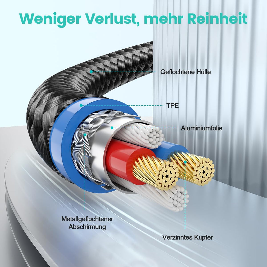 EMK Symmetrisches 6,35 mm auf XLR Kabel,XLR-Stecker auf XLR-Buchse,1/4 Zoll auf XLR Kabel für Mischp