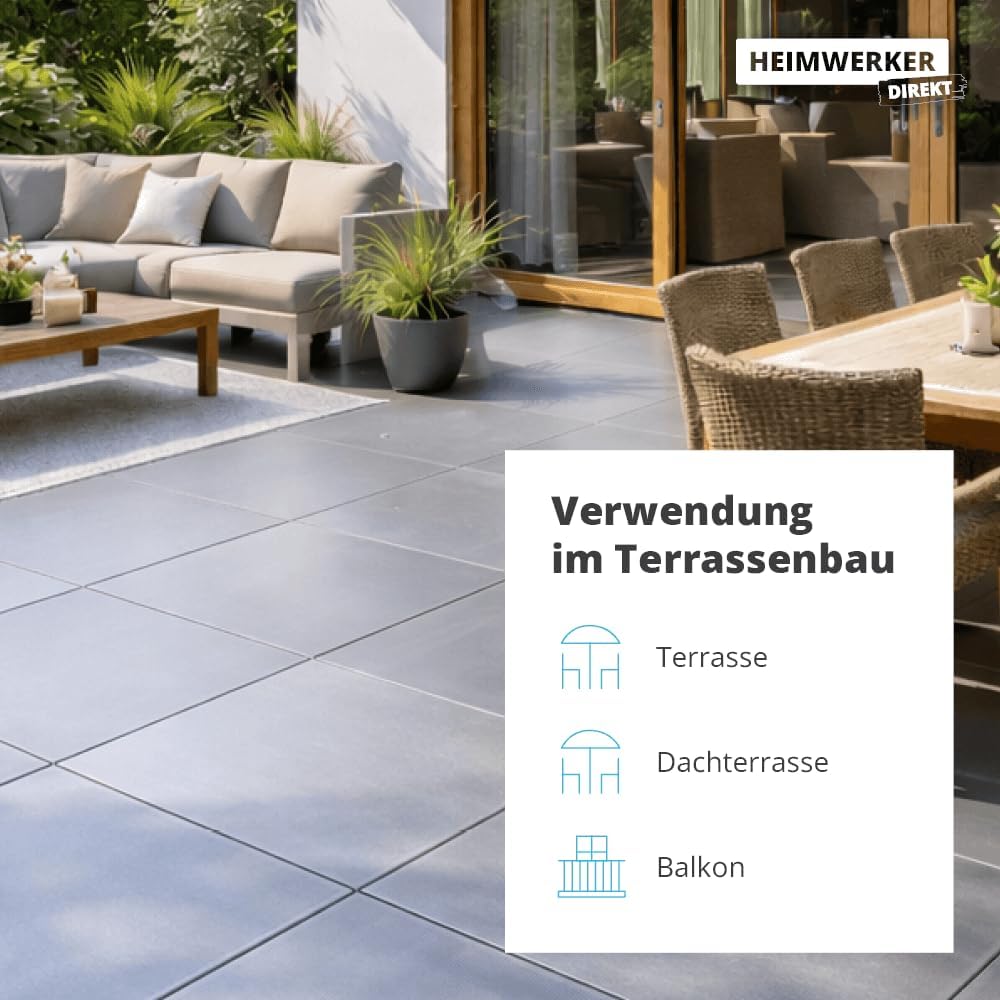 250x Alfa TL Ausgleichsplatten 1 mm für Plattenlager Terrasenlager stapelbar für die Verlegungs von