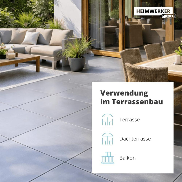 250x Alfa TL Ausgleichsplatten 1 mm für Plattenlager Terrasenlager stapelbar für die Verlegungs von