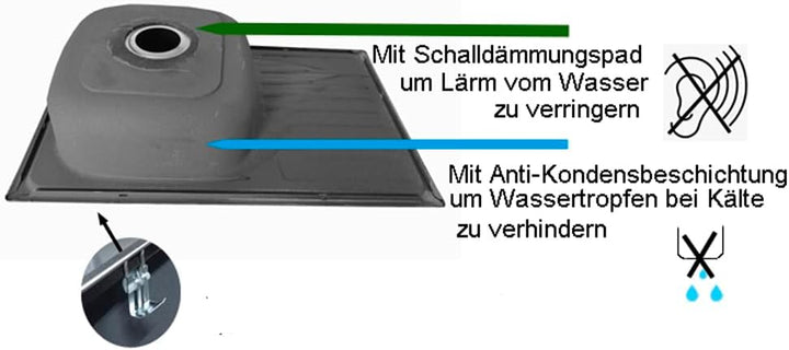 Omeere, 80x50, Einbauspüle eckig klein,Unterbauspüle Edelstahl 304 Materialdicke 0,8 mm, Spülbecken