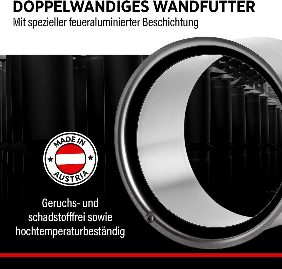 BERTRAMS Wandfutter doppelt Ø 150 mm Blank | 12cm langes Doppelwandfutter für 2mm Ofenrohre | Wanddu