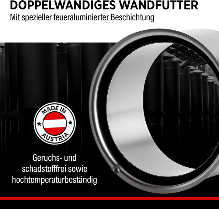 BERTRAMS Wandfutter doppelt Ø 150 mm Blank | 12cm langes Doppelwandfutter für 2mm Ofenrohre | Wanddu