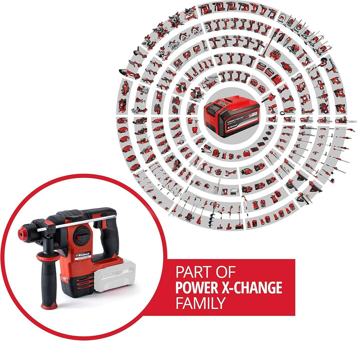 Einhell Professional Akku-Bohrhammer HEROCCO 18/20 Power X-Change (18 V, Brushless, 2,2 J, SDS-plus,