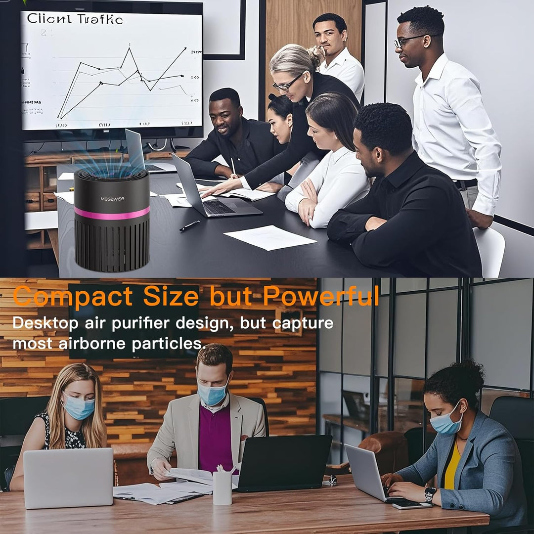 MEGAWISE Büro Luftreiniger mit 3-in-1 True HEPA Filter Desktop Luftreiniger für Haustiere, Raucher,