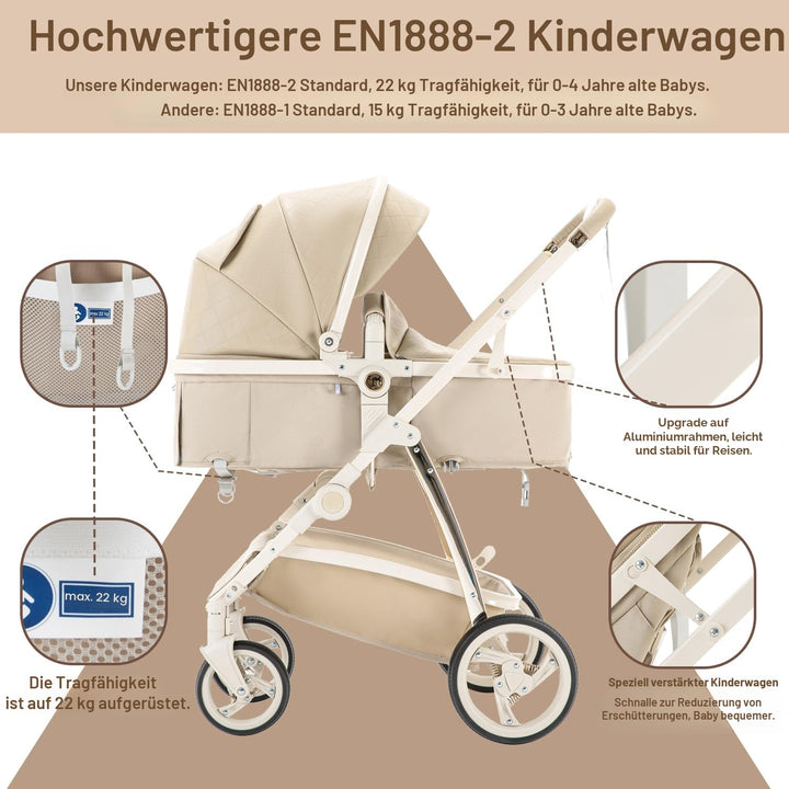 Gcarebb PU Leder 3 in 1 Kinderwagen, Buggy Mit Auto Babyschale, Mit Einem Klick Zusammenklappbarer T