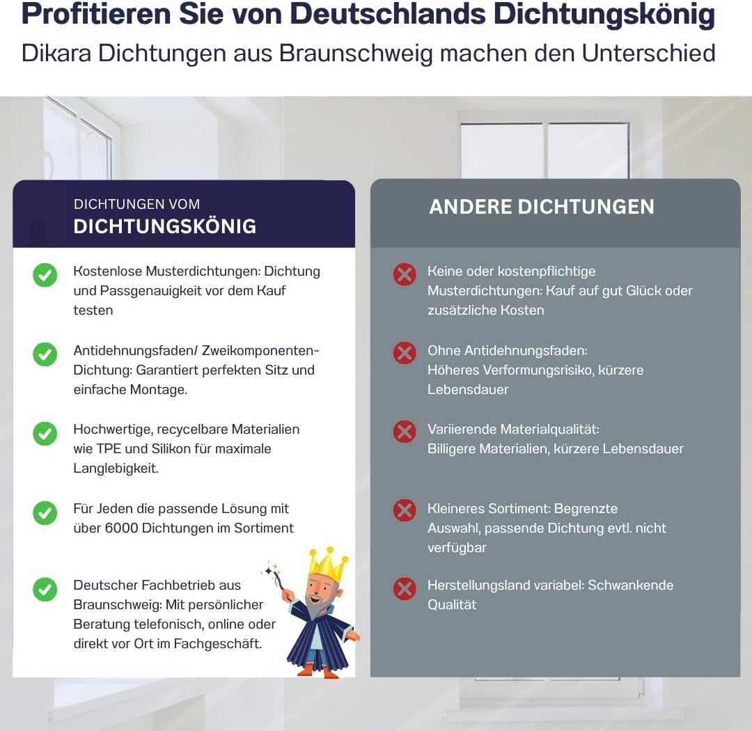 Fensterdichtung Weiss 25m - 5mm Nutbreite / 12mm Falz aus TPE hochwertige Gummidichtung Holzfensterd