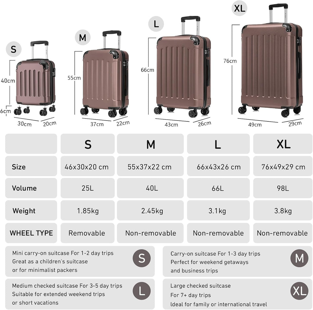 Kabinenkoffer mit abnehmbaren Rädern, S Koffer Suitcase Braun, Trolley Reisekoffer, Rollkoffer Handg