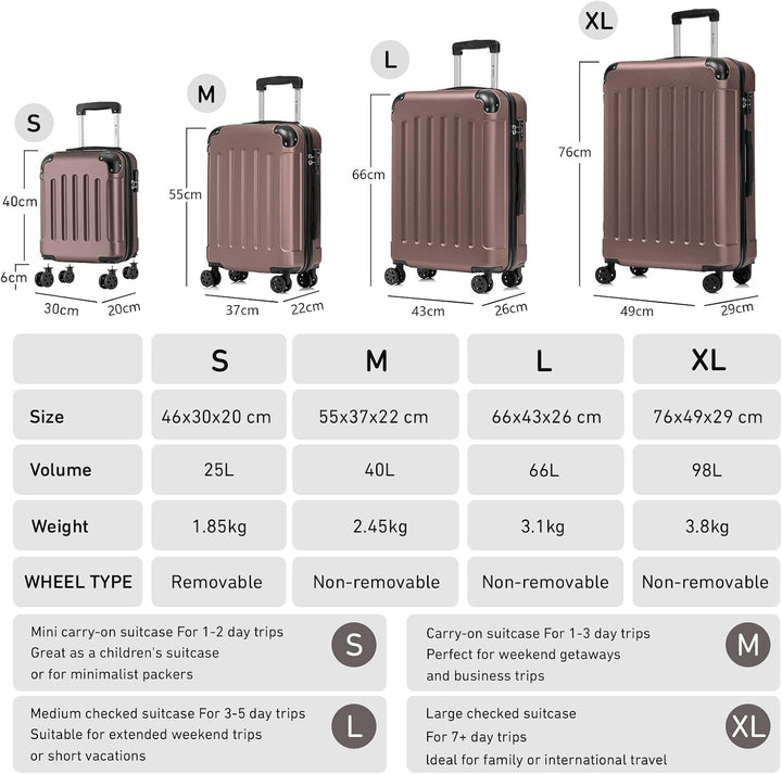 Kabinenkoffer mit abnehmbaren Rädern, S Koffer Suitcase Braun, Trolley Reisekoffer, Rollkoffer Handg