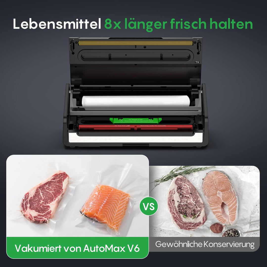 FRESKO Automatische Vakuumiergerät, 140 W Vakuumierer, Doppelte Heisssiegelung, Integrierter Schneid