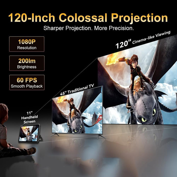 Blackview Active 12 Pro 30000mah 5G Outdoor Tablet mit Projektoren, 36GB+256GB/1TB Tablet, 11"FHD+ R