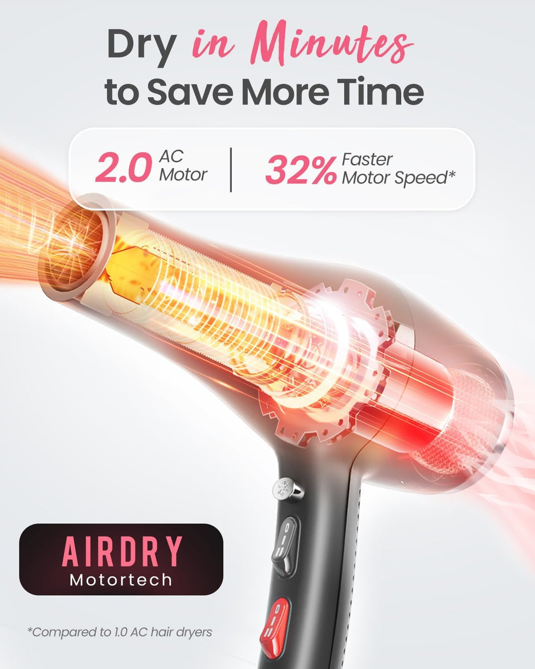 Dekuri Föhn Ionen, Profi Fön Haartrockner Hair Dryer Haarföhn mit 1 Diffusor 2 Stylingdüse, 3 Heiz u